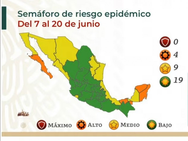 A partir del lunes Nayarit estará en semáforo verde