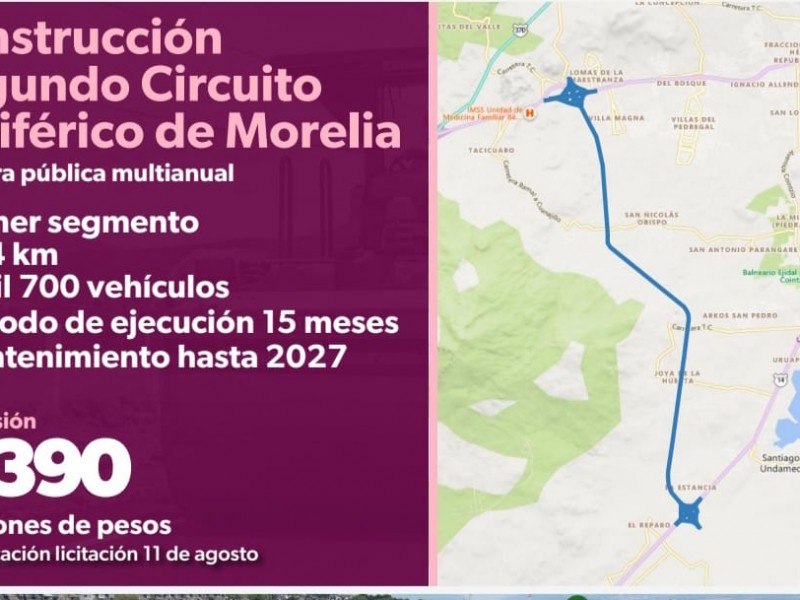 Abierta convocatoria para construcción de segundo anillo del periférico