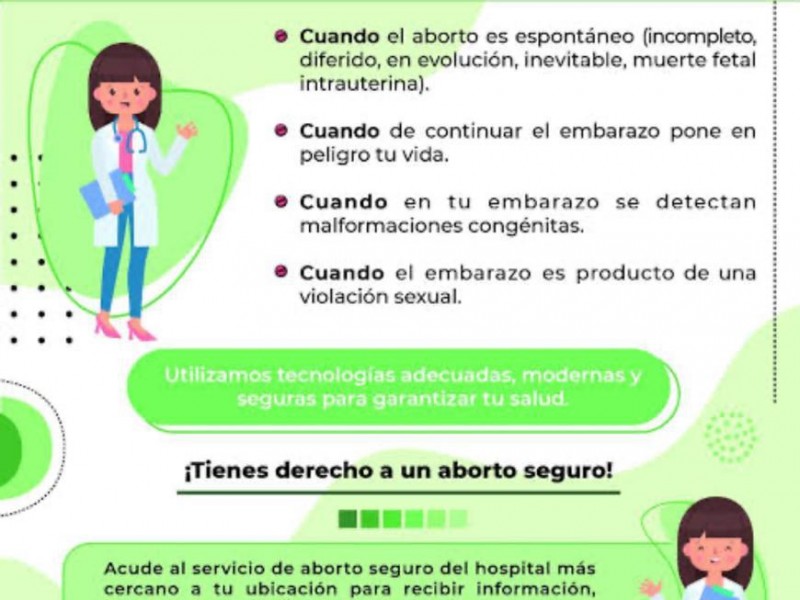 Aborto Seguro programa de salud federal