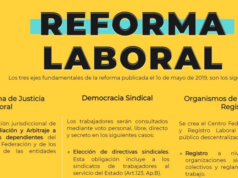 Abren página de la Reforma Laboral.