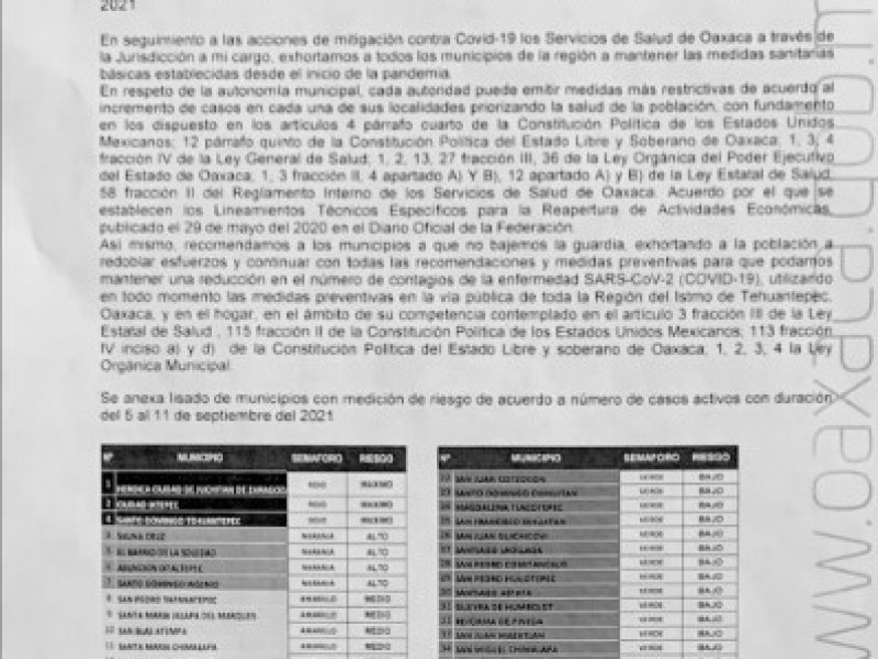 Actualiza semaforización Jurisdicción Sanitaria, municipios toman decisiones propias