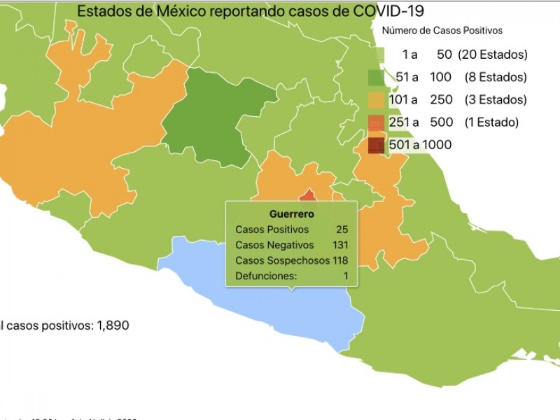 Actualización Sábado: 25 casos confirmados de Covid-19