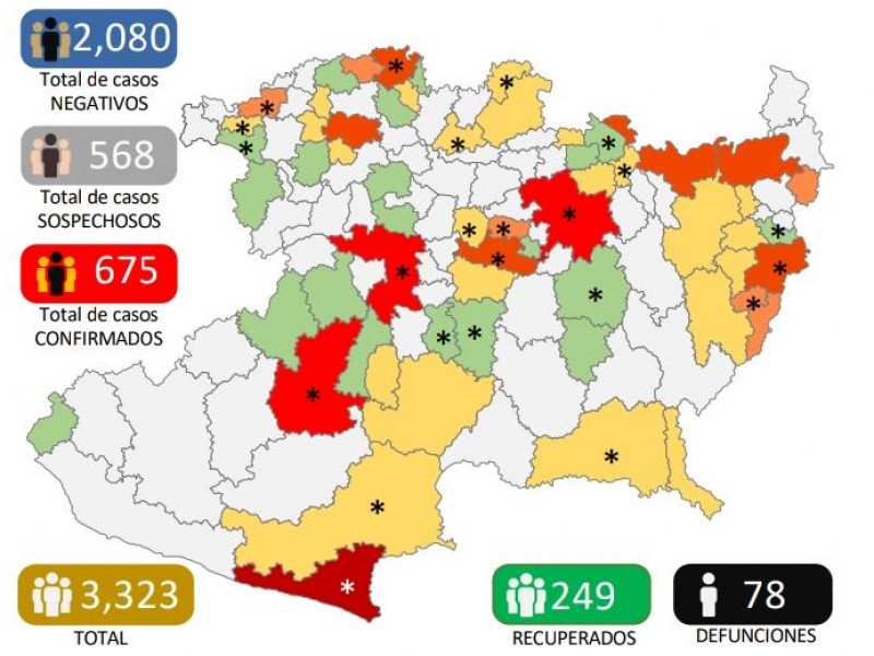 Acumula Michoacán 43 nuevos casos de Covid19