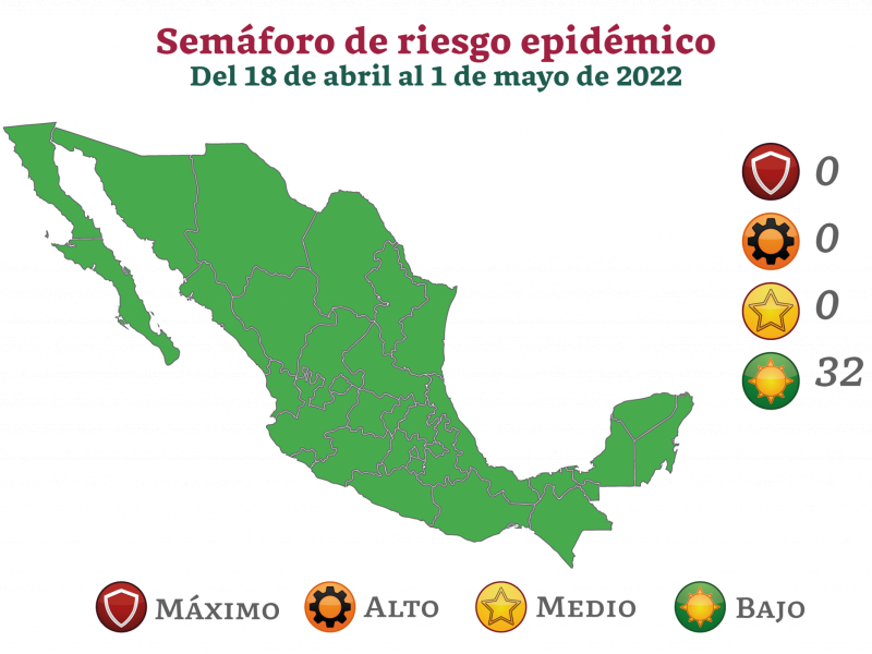 Adiós al semáforo epidémico de Covid19