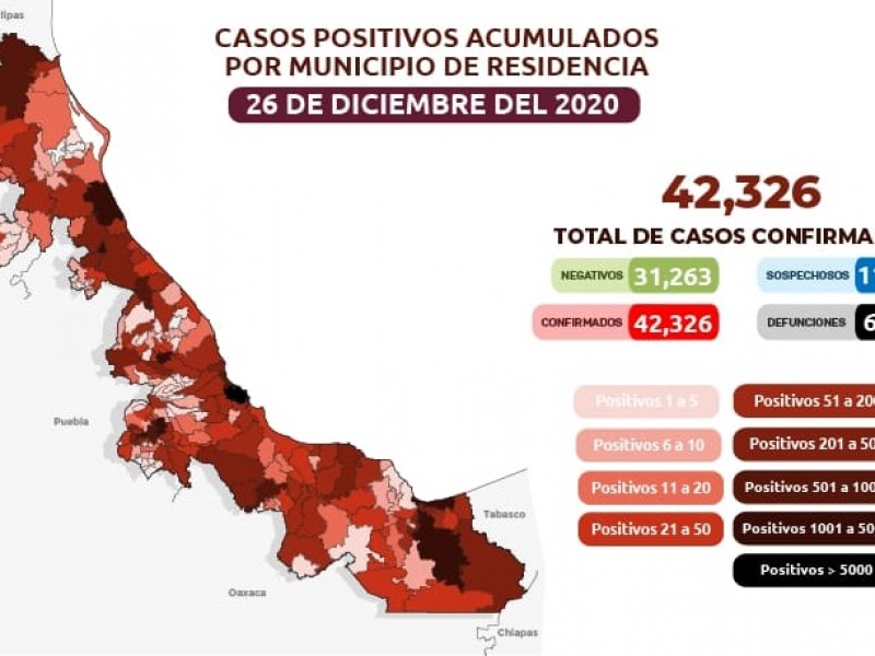 Advierte Secretaría de Salud de posible regreso a Semáforo Naranja