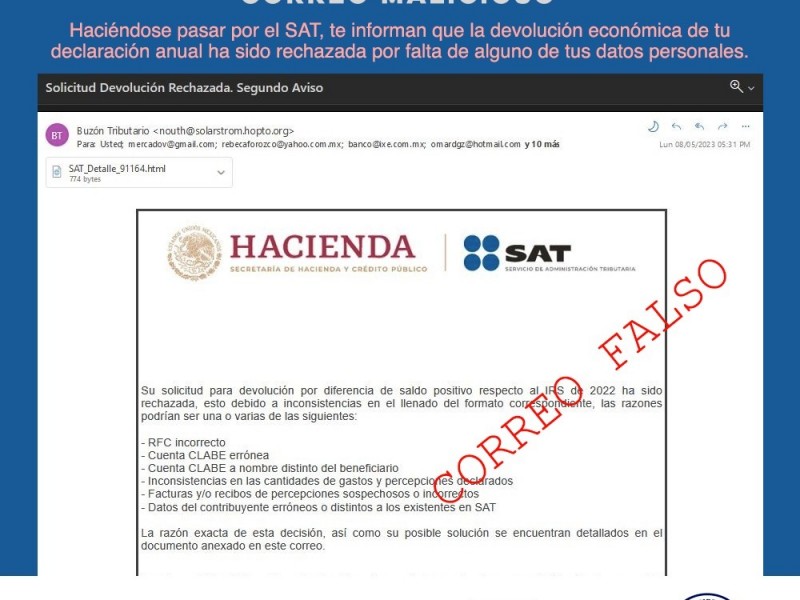 Advierte Unidad Cibernética por correos maliciosos suplantando identidad del SAT