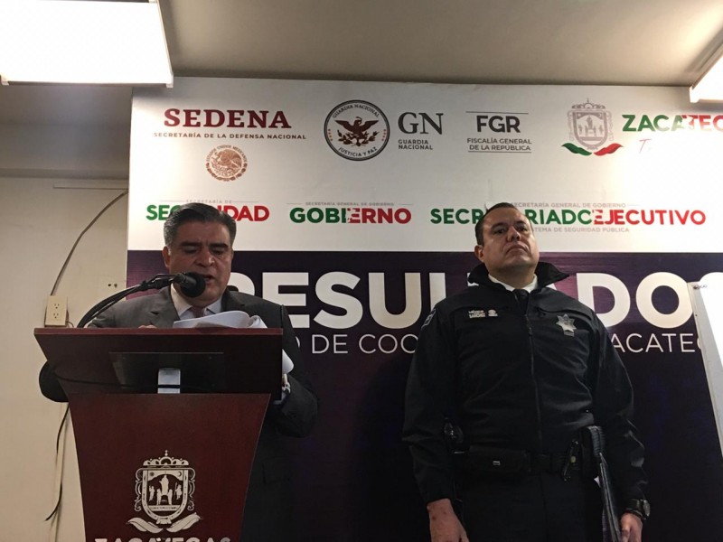 Agreden a policías estatales, cuarta agresión durante 2020