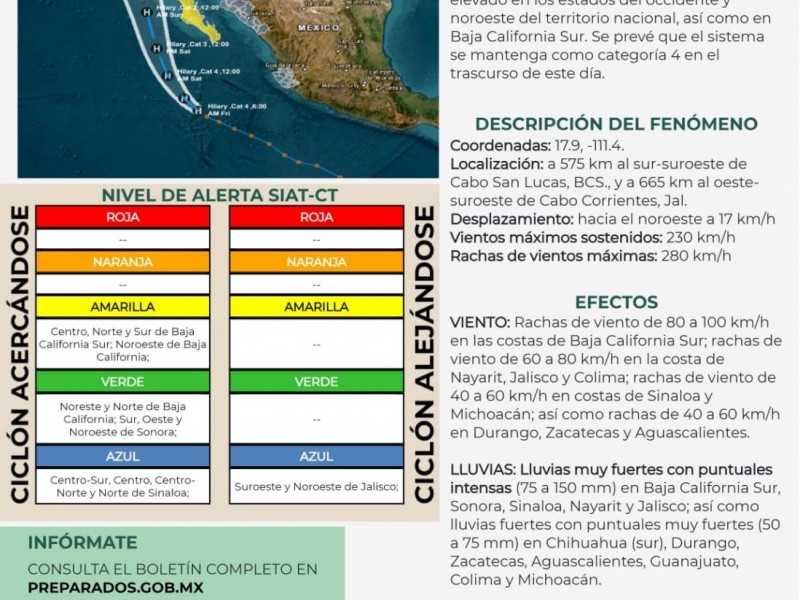 Al sur, oeste y noroeste de Sonora pasan a alertaverde