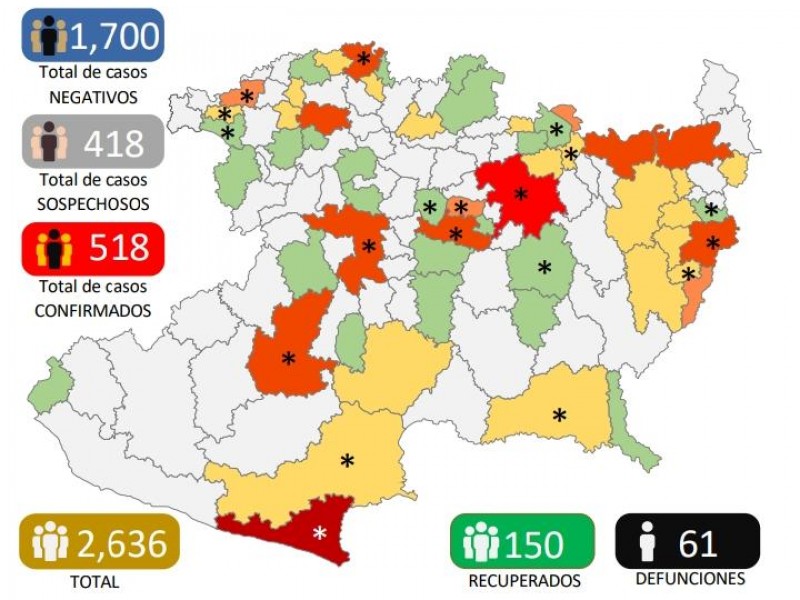 Alcanza Michoacán 518 casos de Covid19