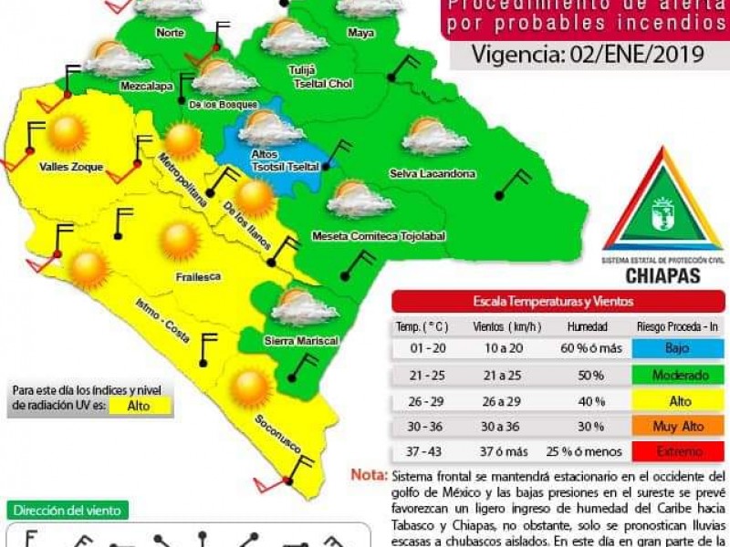 Alerta amarilla por incendios en Chiapas