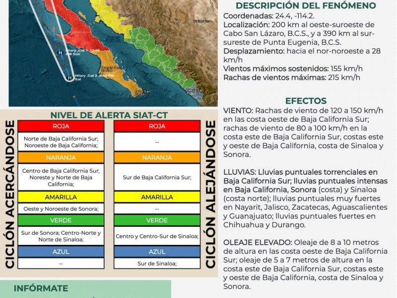 Alerta Amarilla y Verde para municipios en Sonora