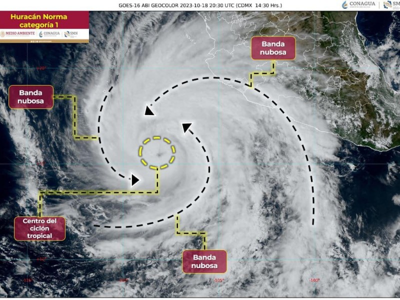 Alerta azul para Sonora por huracán ''Norma''
