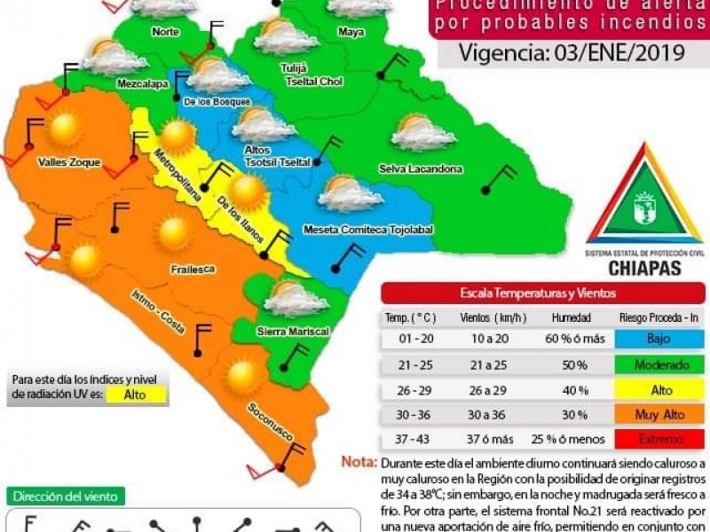 Alerta naranja por probables incendios