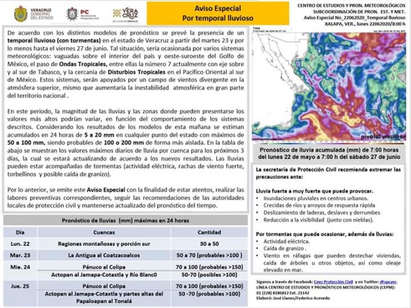 Alerta PC por temporal lluvioso en Veracruz