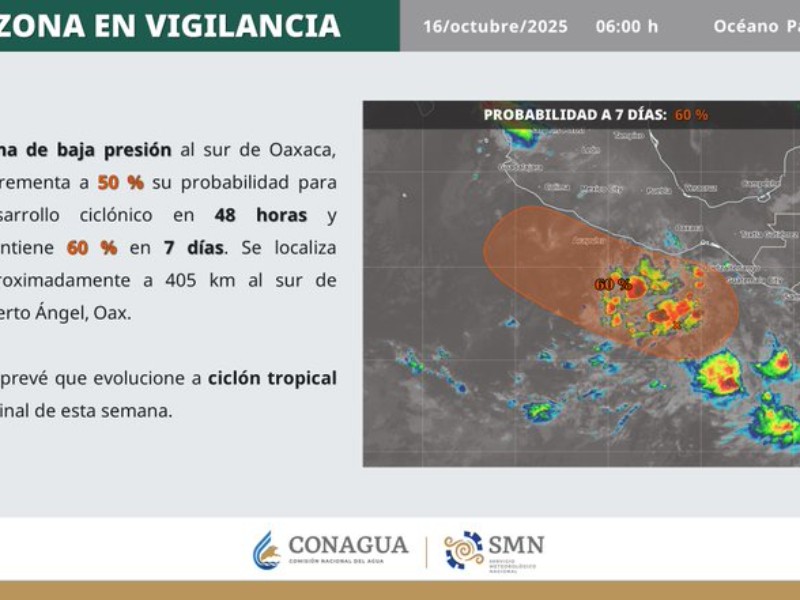 Alerta por posible ciclón Sonia frente a costas de Oaxaca