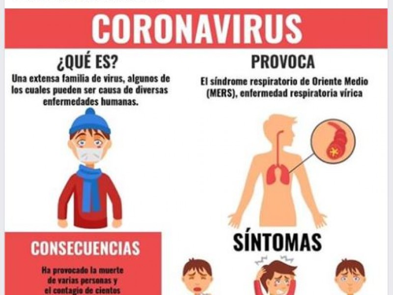 Alertan en redes sociales sobre el Coronavirus
