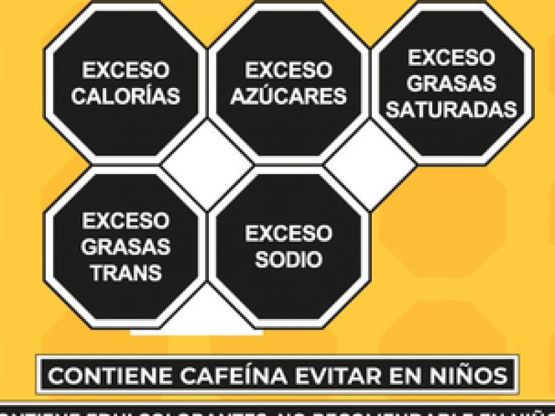 Alimentación pasó a segundo plano en pandemia, etiquetado fallido