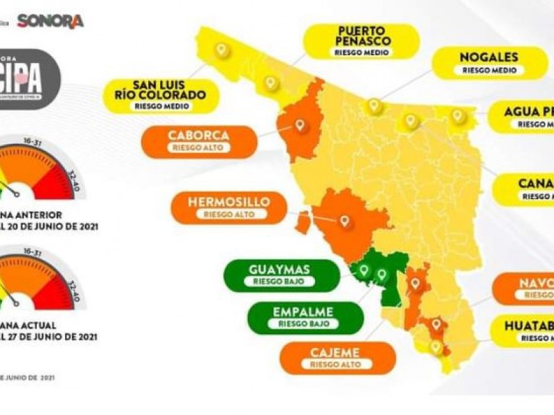 Altas temperaturas no disminuyen contagios de covid-19