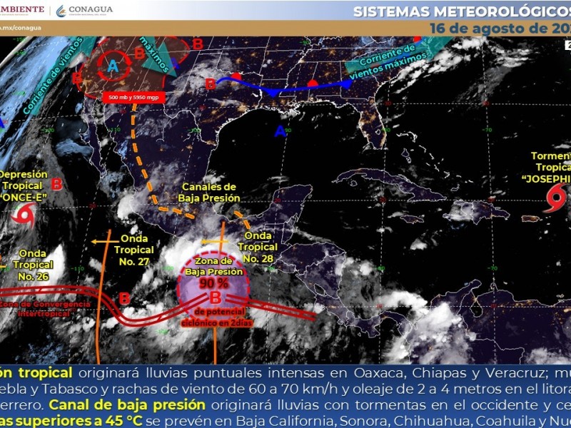 Altas temperaturas y lluvias fuertes. pronóstico de hoy