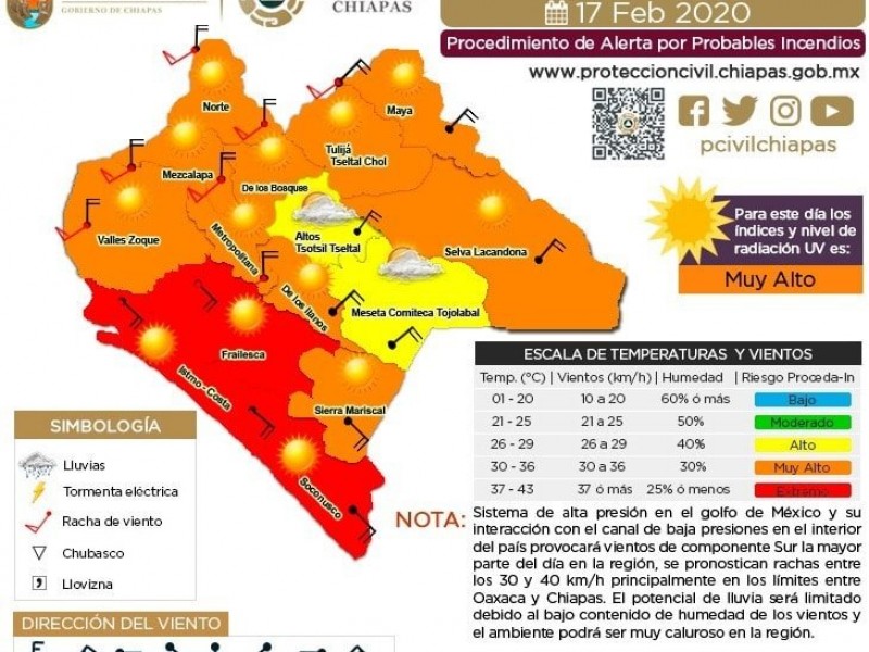 Alto riesgo de incendios en Chiapas