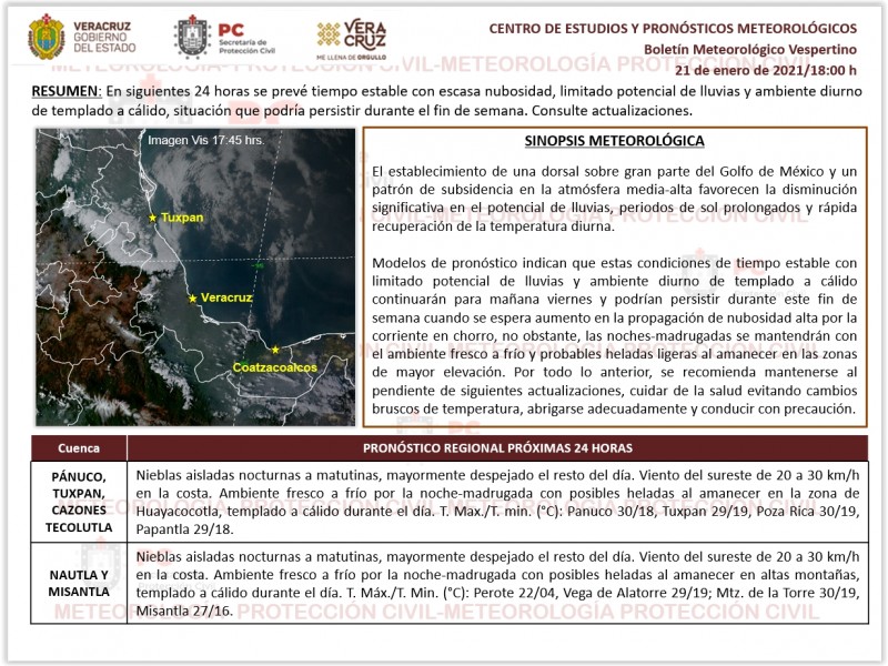 Ambiente cálido los próximos días en Veracruz