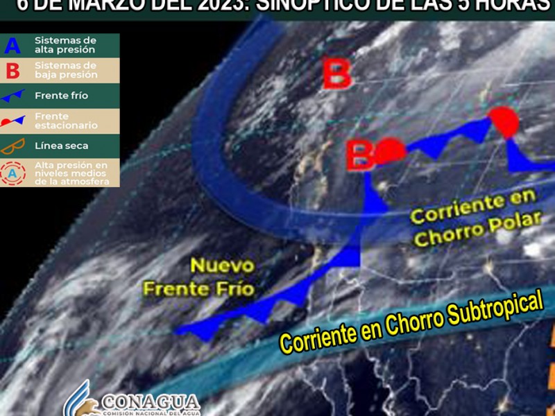 Ambiente templado durante el día de 30º a 32º