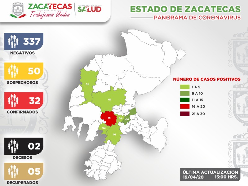 Analizan 50 casos sospechosos de Covid-19 en Zacatecas