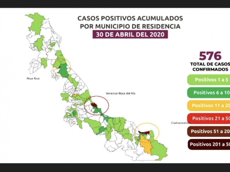 Ante incremento de casos COVID-19, SS autoriza filtros en municipios