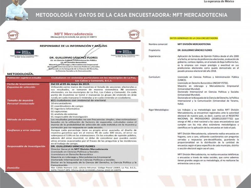 Ante resultados de encuesta, alcaldes deben ajustar mejoras