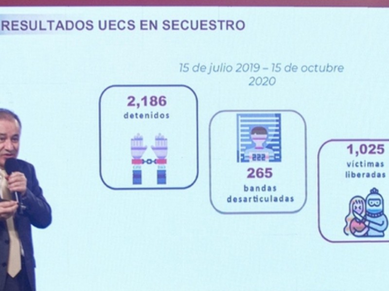 Anuncia Alfonso Durazo presentará su renuncia en matutina de AMLO