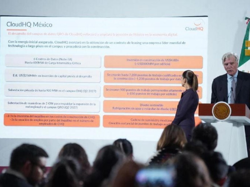 Anuncia CloudHQ inversión millonaria para data centre en Querétaro