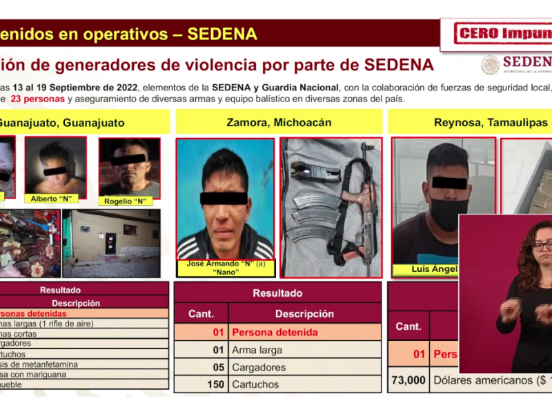Anuncia SEDENA detención de criminales en la capital de Guanajuato