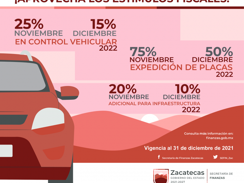 Anuncian cambio de placas y estímulos fiscales