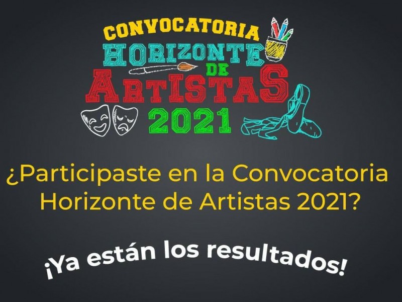 Anuncian ganadores de la convocatoria “Horizonte de Artistas 2021”