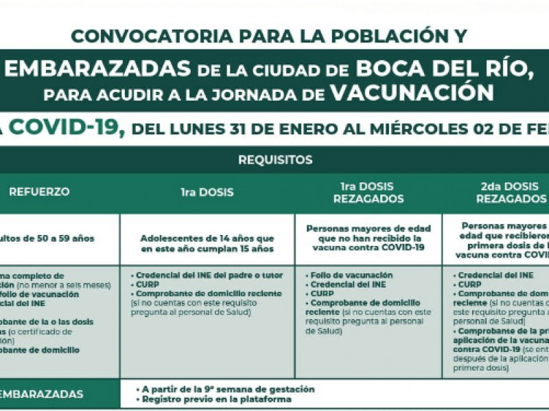 Anuncian jornada de vacunación contra COVID en Boca del Río