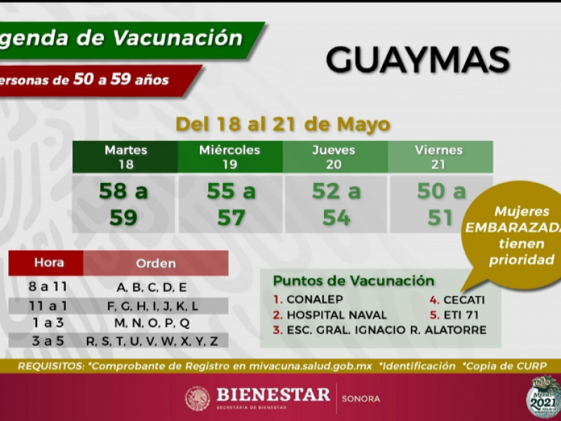 Anuncian jornada de vacunación para población de 50 años