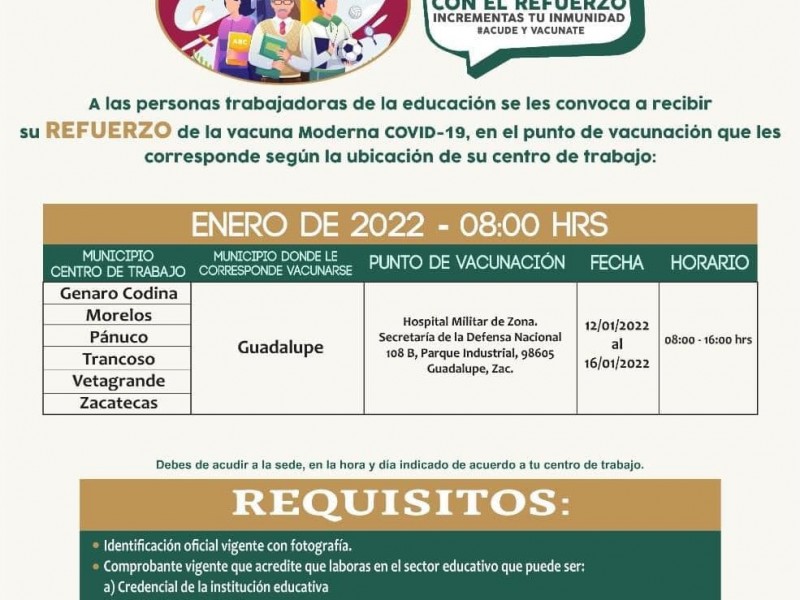 Aplicación del refuerzo para personal educativo en Zacatecas