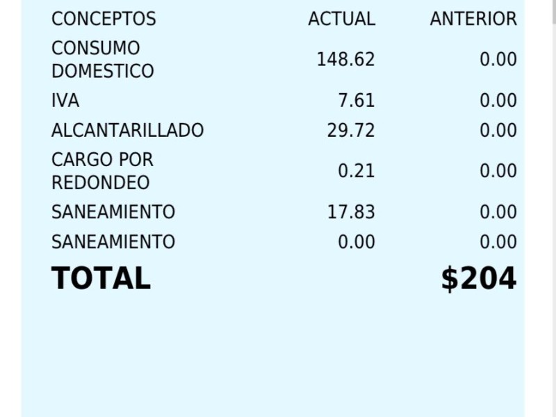 Aplican tarifa por saneamiento a más de 18 mil usuarios de JIAPAZ