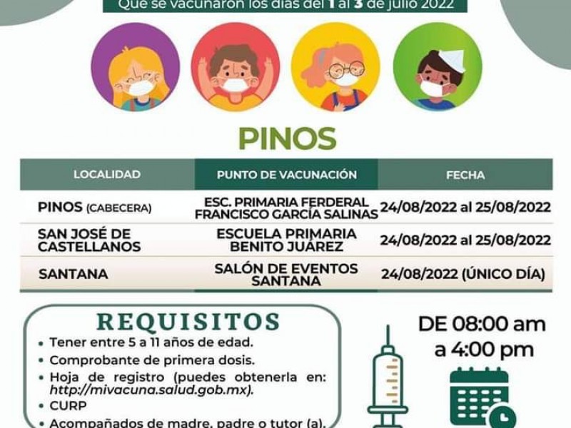 Aplicarán segunda dosis para niños y niñas en Zacatecas