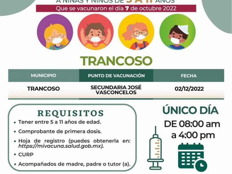 Aplicarán segundas dosis para niños en municipios de Zacatecas