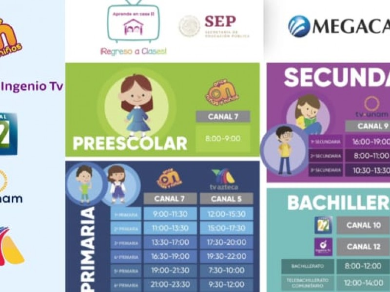 Aprende en Casa II: canales y horarios para nivel básico