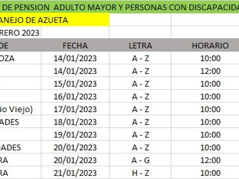 Aquí el calendario de pagos de pensión en Zihuatanejo