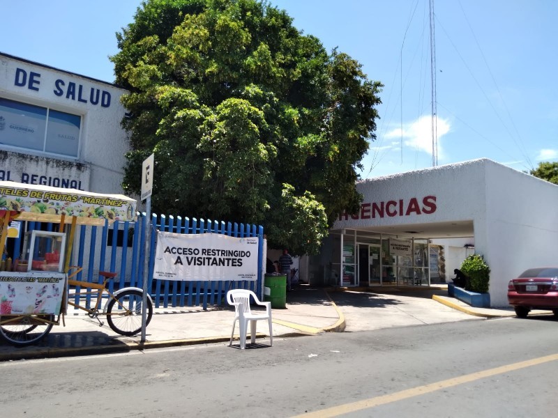 Área COVID19 del Hospital General de Zihuatanejo al 3%