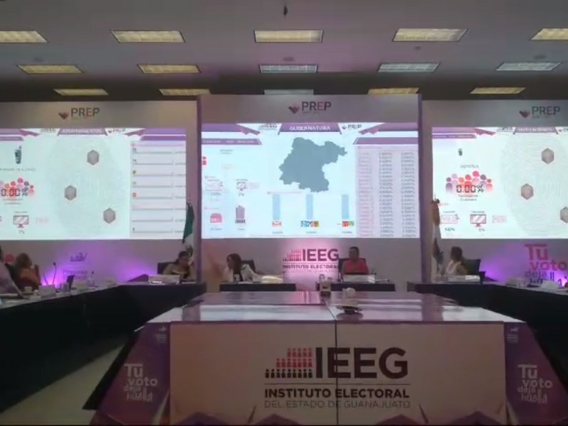 Arranca el Prep del IEEG