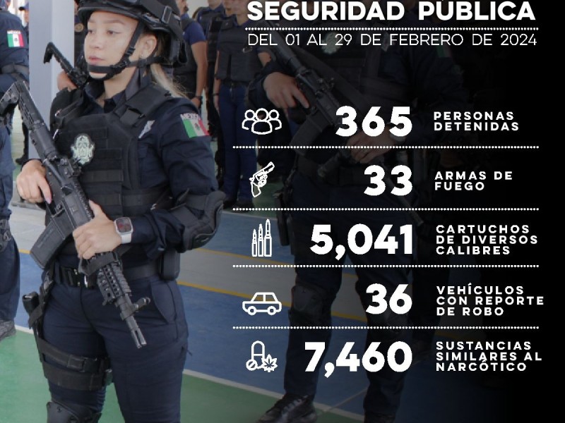 Aseguran personas, armas y vehículos robados