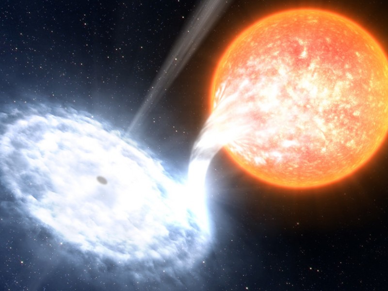 Astronomos encuentran estrella similar al Sol orbitando un agujero negro