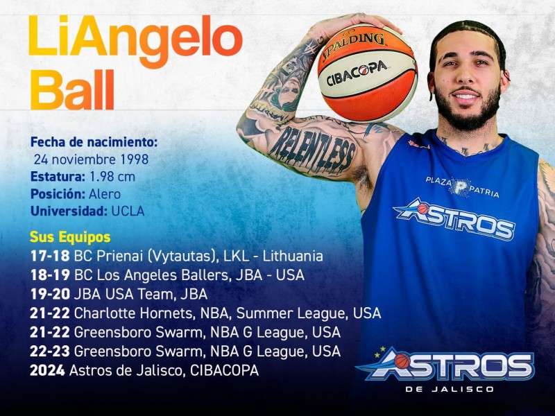 Astros de Jalisco integra a sus filas a LiAngelo Ball
