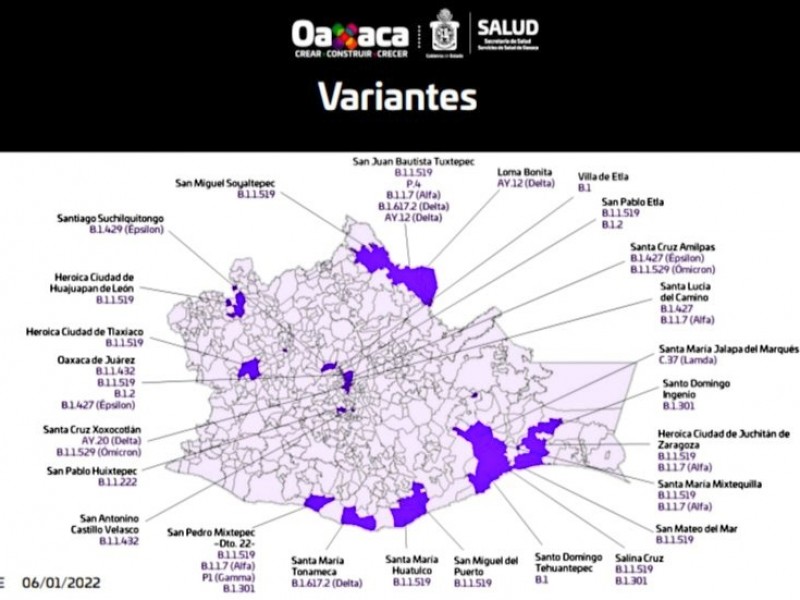 Aumenta a 11 los casos de Ómicron en Oaxaca