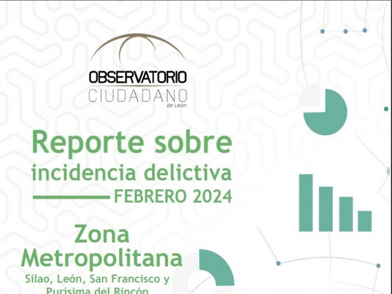 Aumentan homicidios en León y Purísima del Rincón