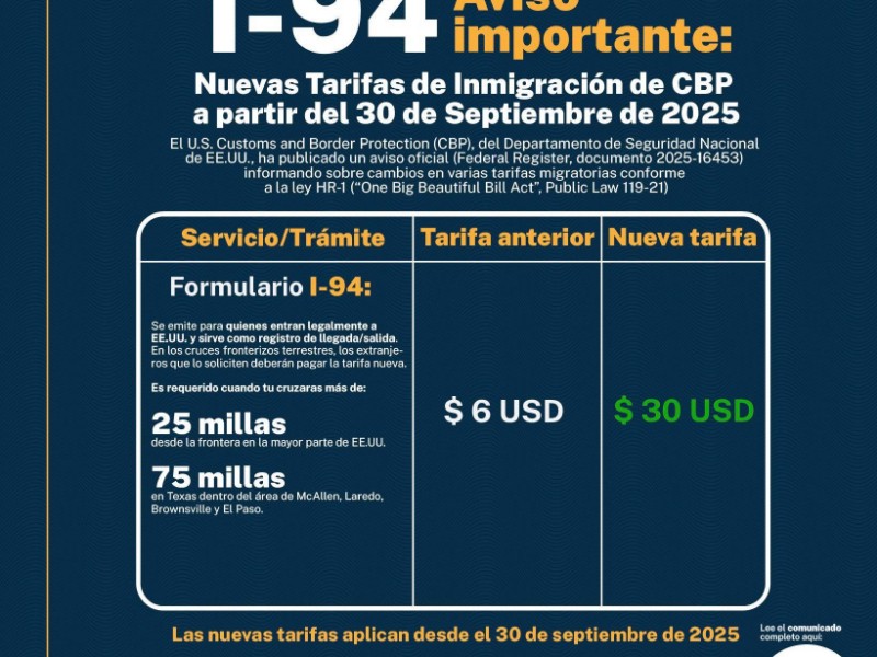 Aumentará Estados Unidos costo de permiso de internamiento terrestre I-94